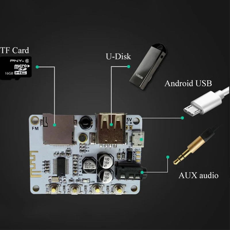 Bluetooth аудио приемник 5 В MP3 U дисковый усилитель DIY автомобильный хост USB декодер