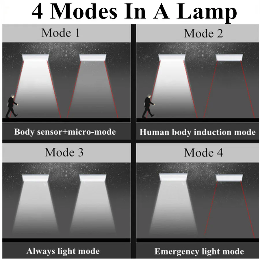 Solar Motion 48 LED Light Lamp With Human Sensor Super Bright Security Spot 4 Modes For Outdoor Garden | Лампы и освещение