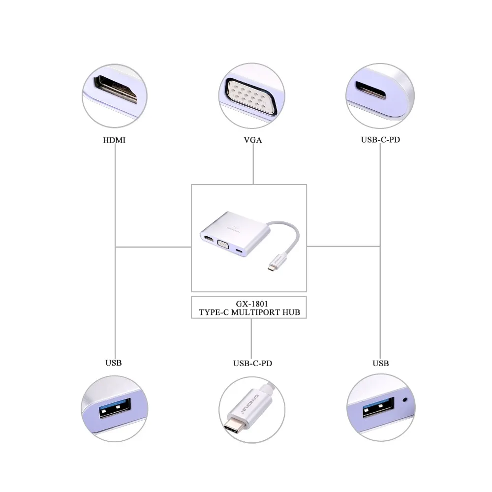 Кабель с разъемом USB типа C Hub адаптер для передачи данных кабель HDMI VGA USB3.0 TYPE-C