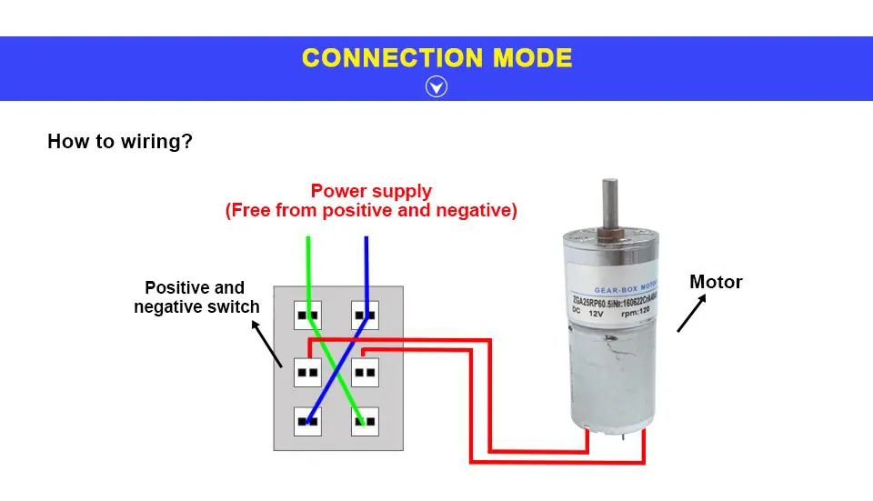 LUPULLEY DC мотор-редуктор 12 V 24 V ZGA25RP переменной обратной скорости вращения моторы 5/10/20 Вт, 30 Вт/40/50/60/80/100/120/200/300 об/мин