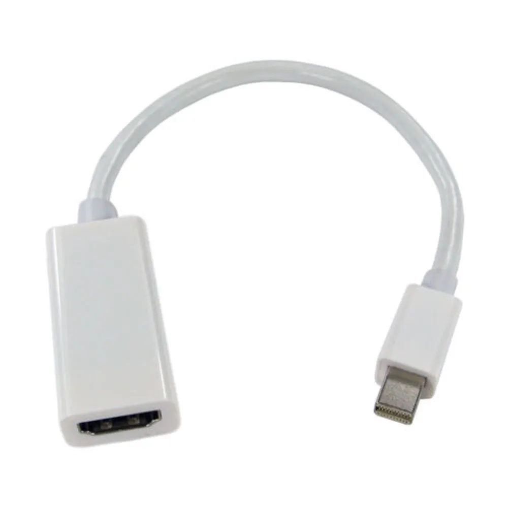 Mini Display Port Thunderbolt штекер в HDMI Женский адаптер 15 см 2020 высокое качество Прямая