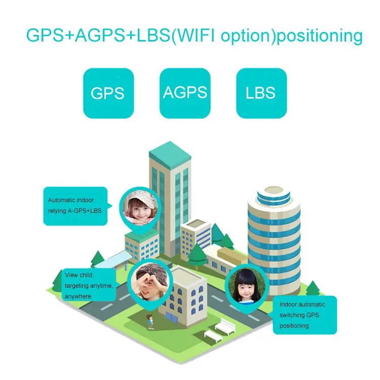 Q50 Oled Экран gps умный ребенок часы SOS GSM GPRS вызова локатор местоположение трекер