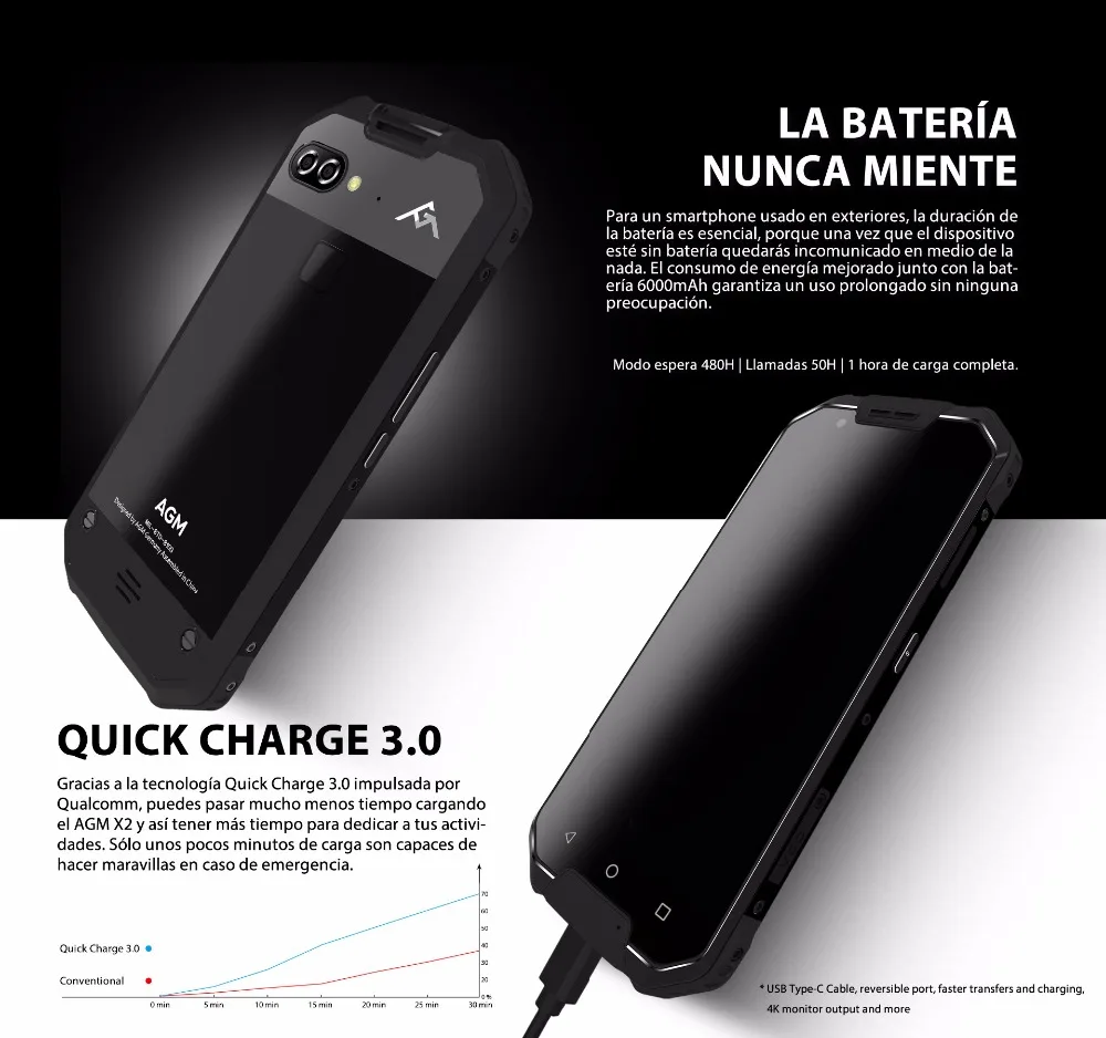 AGM X2 MSM8976SG Восьмиядерный IP68 водонепроницаемый смартфон 5," 6 ГБ ОЗУ 64 Гб/128 Гб ПЗУ 6000 мАч NFC 12 МП двойной настоящий мобильный телефон Cemara