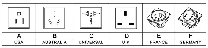 Бесплатная доставка инвертор 3500 Вт Быстрая DC 12v к ac 100v 110v 120v 220v 230v 240v Чистая