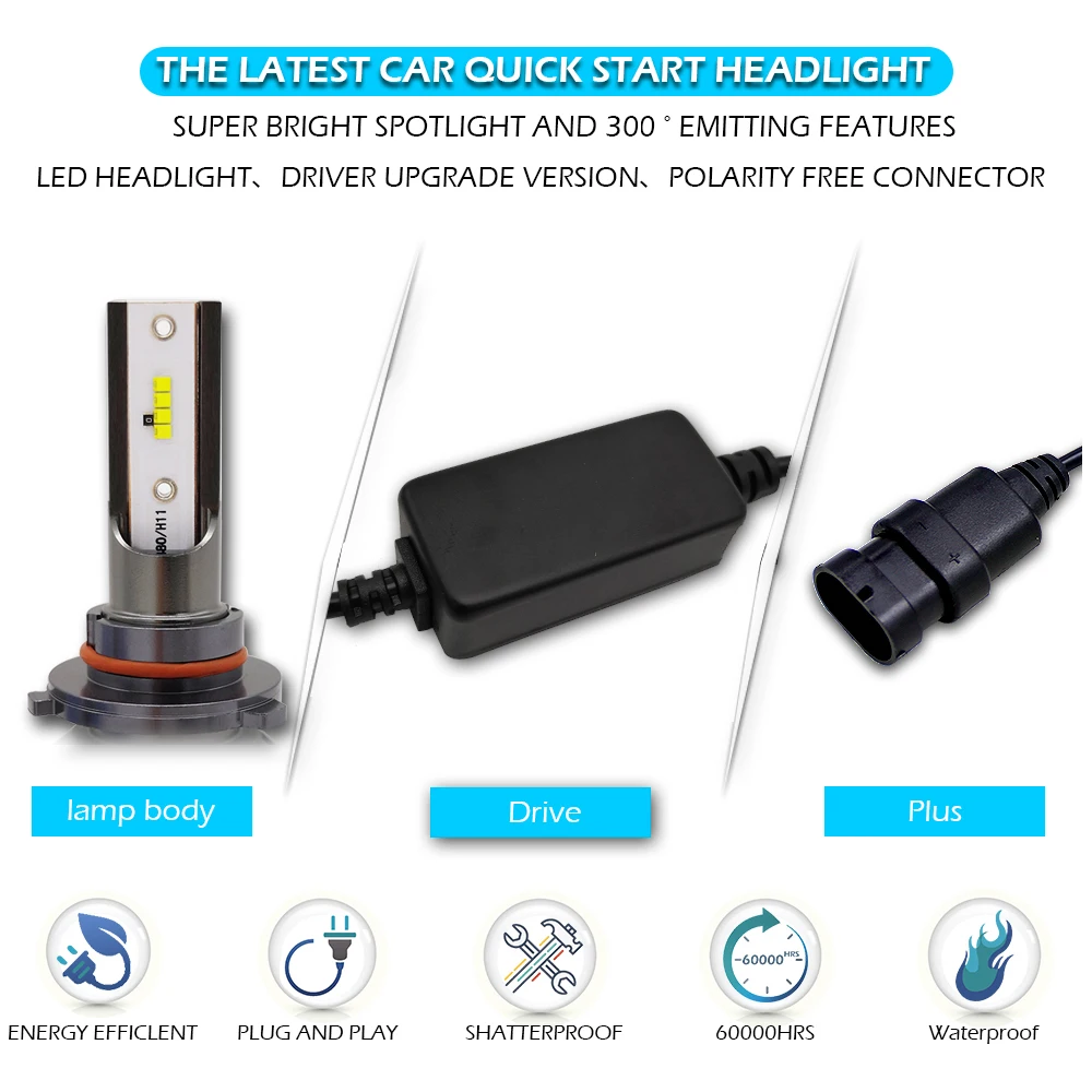 2 шт. H7 Led H4 HB2 8000LM с 8 SMD ZES чип Авто Противотуманные фары H11 H8 LED HB3 HB4 мини