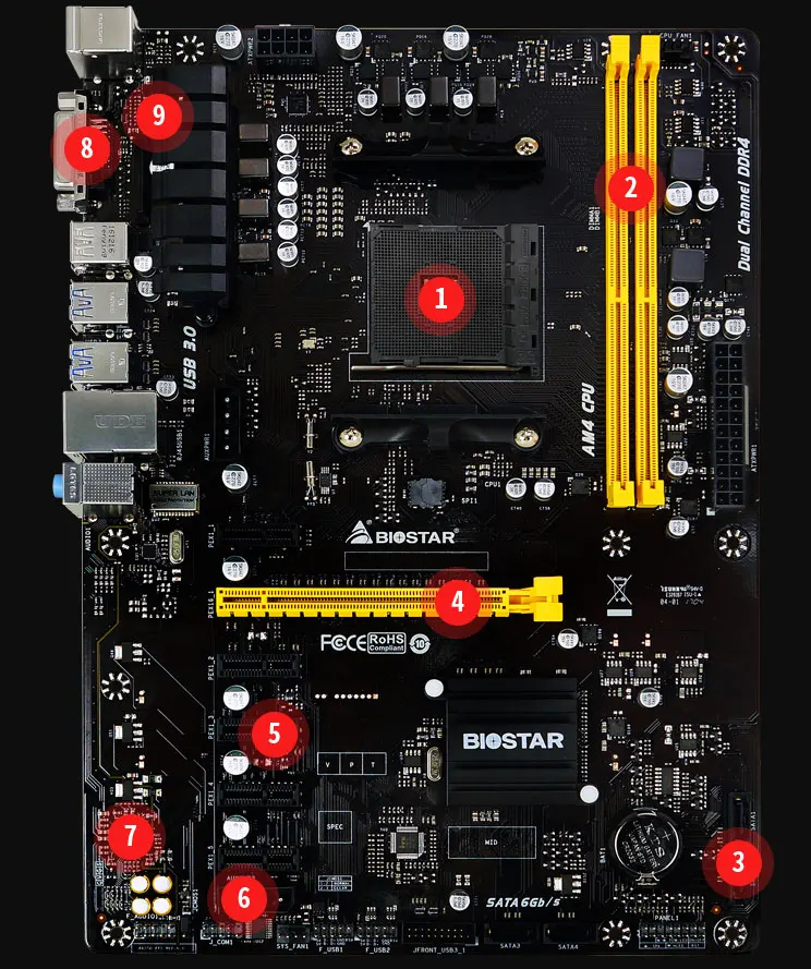 Оригинальная материнская плата BIOSTAR для майнинга AM4 B350 Dig с поддержкой 6