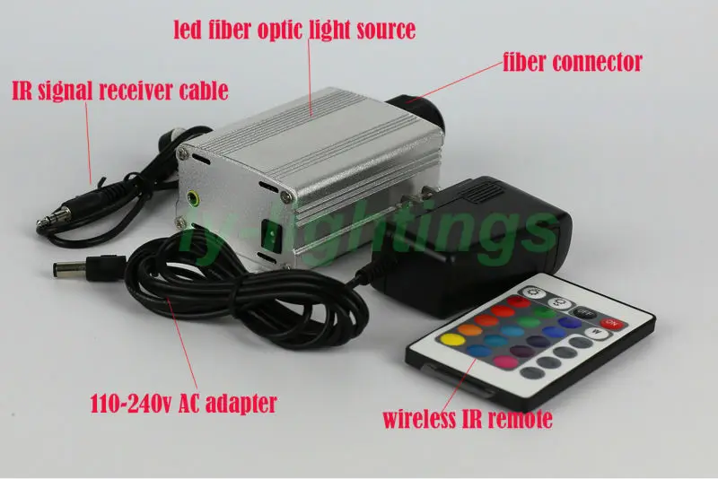 Mini Fiber optic light source RGB led engine wireless IR remote multi-mode for optical fiber lighting home decoration | Лампы и