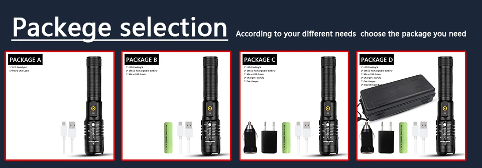Cree xhp50 3000лм внешний аккумулятор светодиодный фонарик usb зарядка растягивающийся зум ударопрочный 18650 перезаряжаемый фонарик