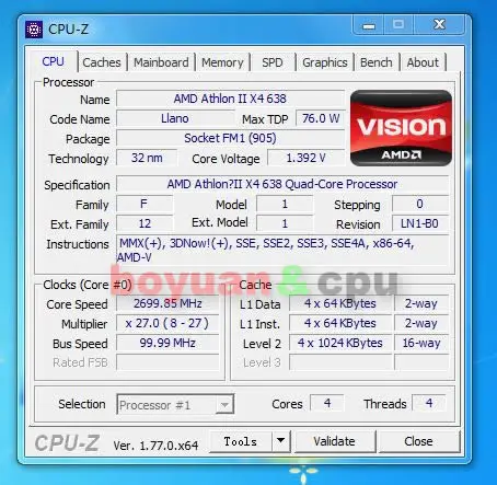 Четырехъядерный процессор AMD Athlon II X4 638 2,7 ГГц AD638XOJZ43GX Socket FM1