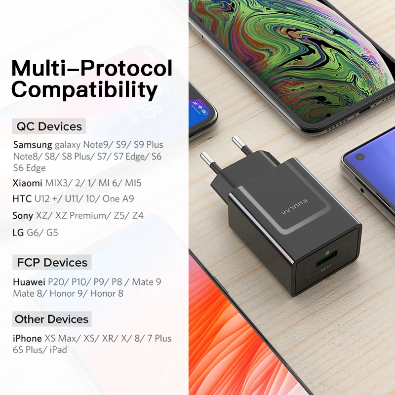 KUULAA USB зарядное устройство Quick Charge 3 0 18 Вт Быстрая Зарядка адаптер EU US Plug мобильный