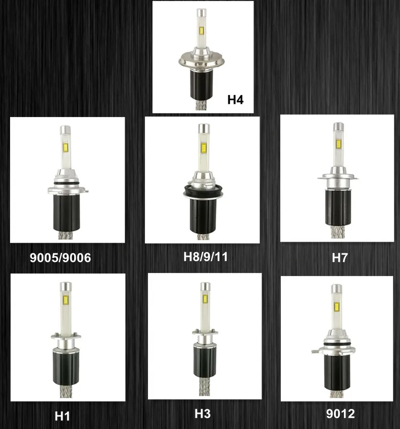 YHKOMS автомобиля светодиодный фар H4 H7 светодиодный H8 H9 H11 9005/HB3 9006/HB4 880/881/H27 H1 H3 9004 9007 H13 автомобильные лампы для фар 6000 К белый свет