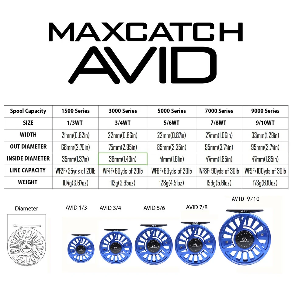 Катушка Maximumcatch AVID 1/3/4/5/6/7/8/9/10WT Fly для рыбалки | Спорт и развлечения