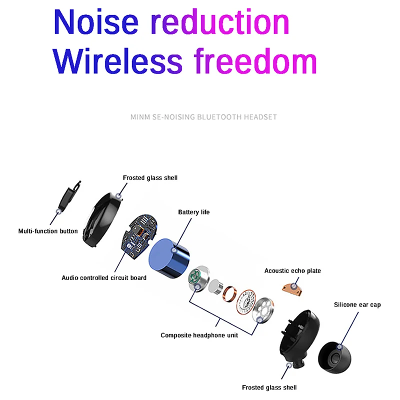 Беспроводные наушники HiFi TWS Bluetooth 5 0 Mini Earbuds 5D стерео спортивные водонепроницаемые
