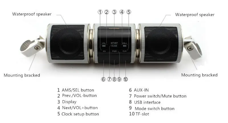 Мотоцикл Bluetooth аудио радио звуковая система MP3 стерео динамик водонепроницаемый