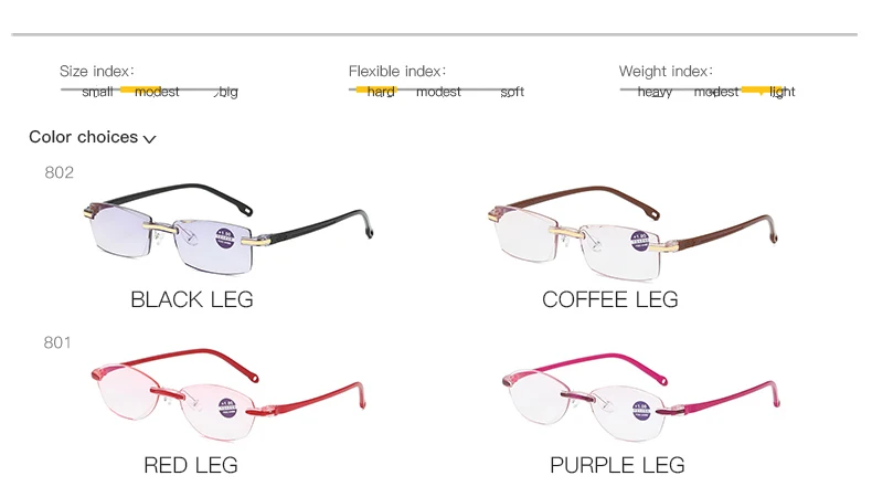 Rimless Reading Glasses Square Computer Blue Light Blocking Glasses Frameless Far Sight Eyeglasses Presbyopia Hyperop Eyewear