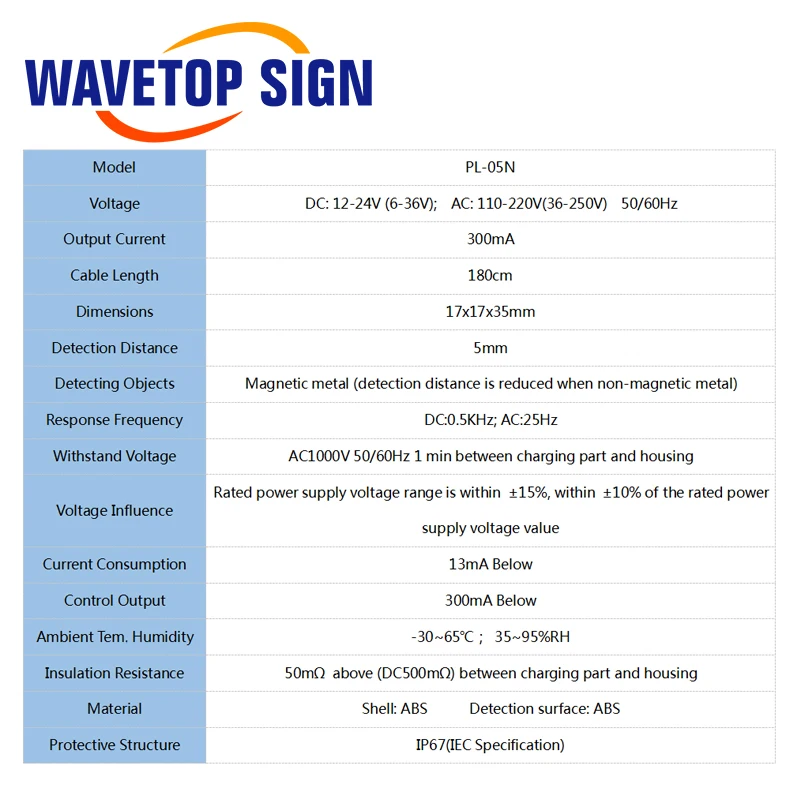 WaveTopSign PL 05N 5 мм Силовые транзисторы NPN Индуктивный бесконтактный Сенсор