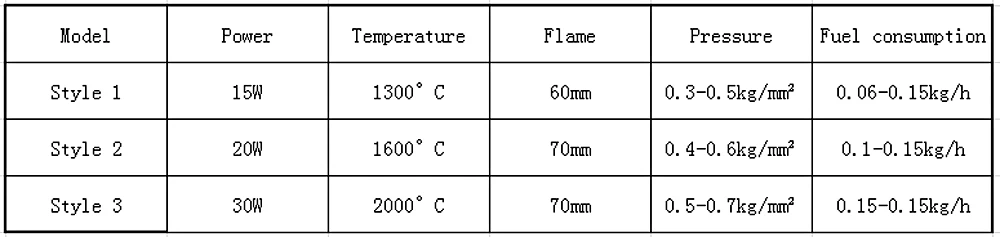 220V многофункциональный сварочный аппарат, золото, серебро и медь сварка, плавильное оборудование, инструменты для изготовления ювелирных изделий