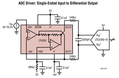 LT6350CDD LT6350IDD LT6350HDD LT6350 малошумный односторонний дифференциальный