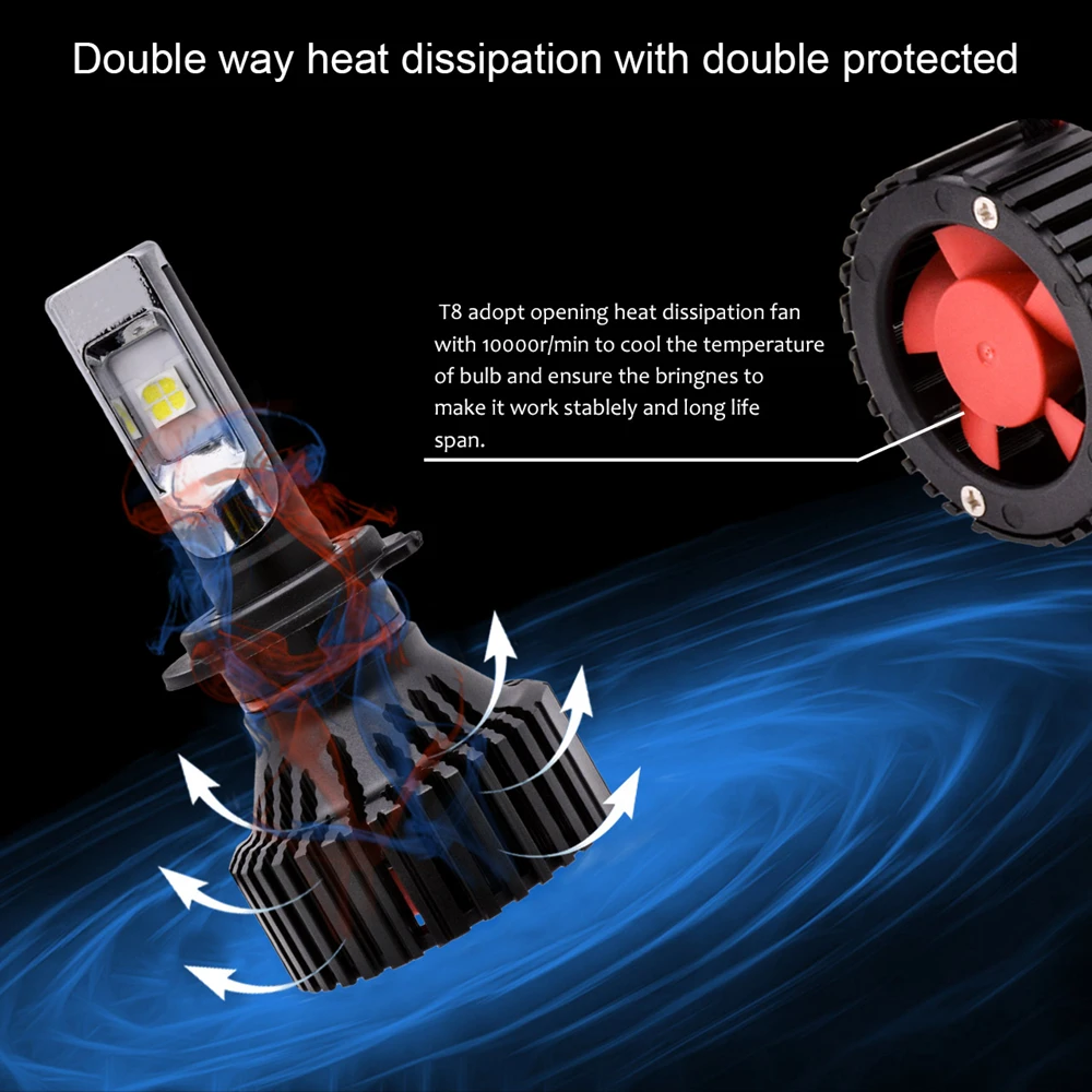 CREE XHP50 H7 светодиодный комплект фар для автомобилей мощные Противотуманные фары
