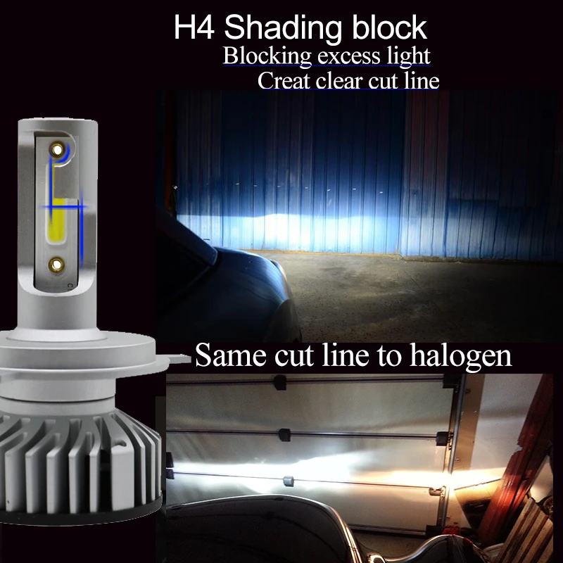YAMYFF мини Автомобильная фара H4 лампа H7 Лампа H1 H11 H8 H9 H3 9005 HB3 9006 LED 12V 6000K 9000LM авто