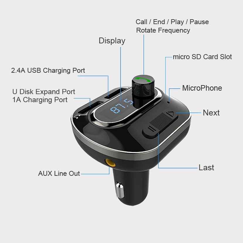 AGETUNR Bluetooth автомобильный комплект громкой связи MP3 плеер fm передатчик 2 USB 5V 3.4A