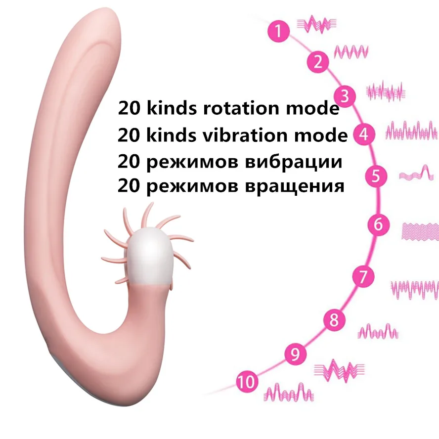 Фаллоимитатор с 20 режимами вибрации вибратор волшебная палочка массажер