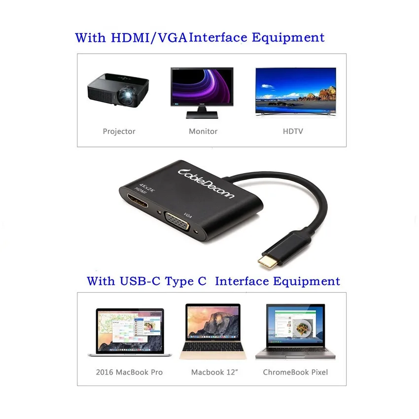 USB Type C к HDMI VGA адаптер 1080P видео кабель конвертер Поддержка одновременно для