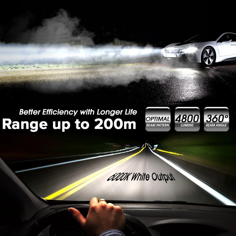 Комплект для автомобильных светодиодных фар castaleca 2X R3 алюминиевый комплект