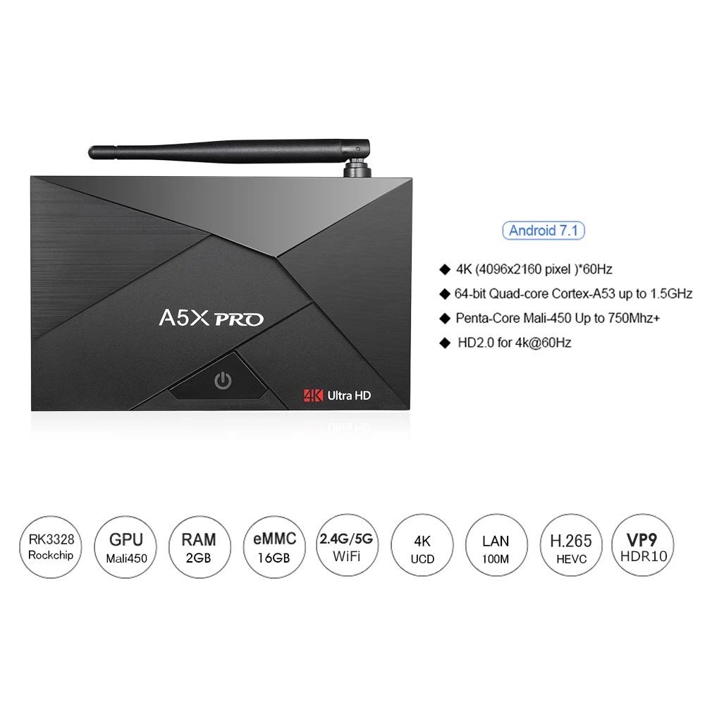 S905w A5X Pro 2g16g 4500 + Каналы Smart TV box andriod 7.1 французский Германия Европа IPTV и vods товара |