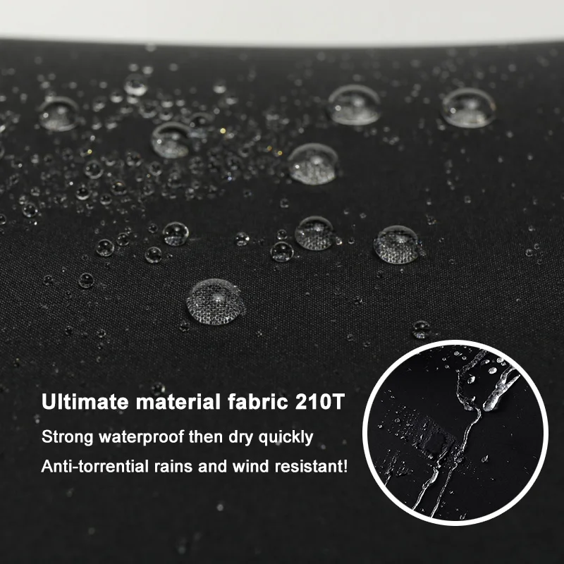 Quality Business Umbrella Rain Women Travel Strong Windproof Automatic Folding Compact Wholesale Price Outdoor Men | Дом и сад