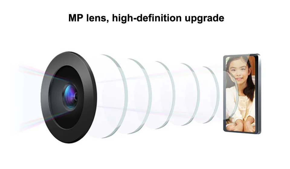 Heanworld IP камера PoE 1080P мини камера для помещений с микрофоном аудио HD камера безопасности 3,7 мм объектив P2P поддержка IE Browser