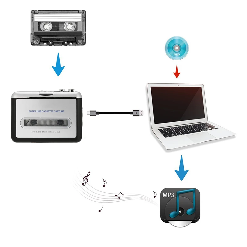 Digital Audio Music Player USB Cassette Recorder to MP3 Converter Portable Tape-to-MP3 Switcher | Электроника
