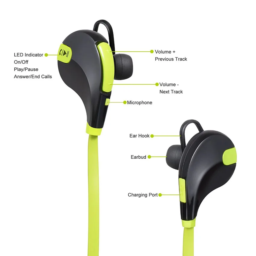 Bluetooth наушники беспроводные стерео спортивные для бега свободные руки с