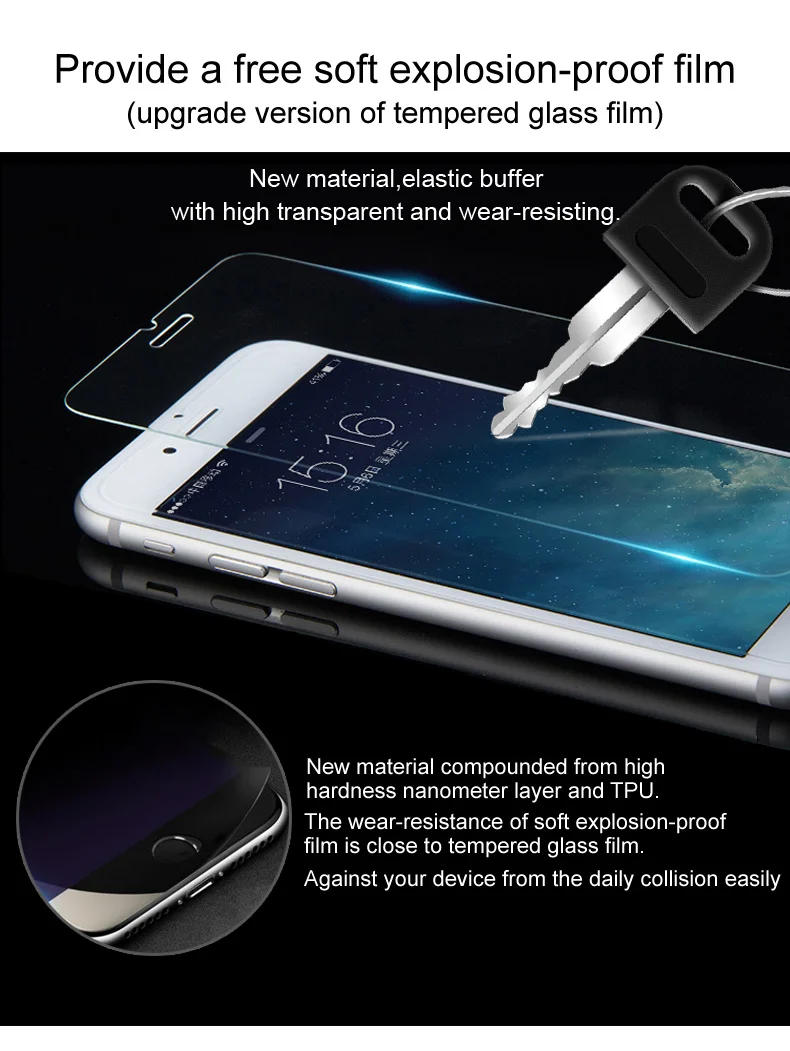 IMAK Airbag For Nokia X7 Cover Silicone Solf TPU for X71 Case + Screen Film 8.1 Shockproof |