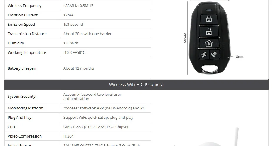 Homsecur Беспроводная GSM стационарный RFID ЖК-дисплей SMS автодозвон дома сигнализации Системы+ IP Камера