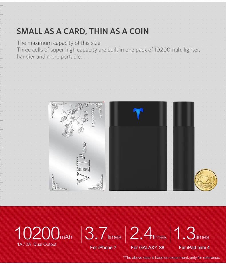 Yoobao, 10000 мА/ч, Дополнительный внешний аккумулятор для Xiaomi mi, батарея Tesla, mi ni, Дополнительный внешний аккумулятор, портативное зарядное устройство для iPhone X, 8, 7, мобильный телефон, Дополнительный внешний аккумулятор