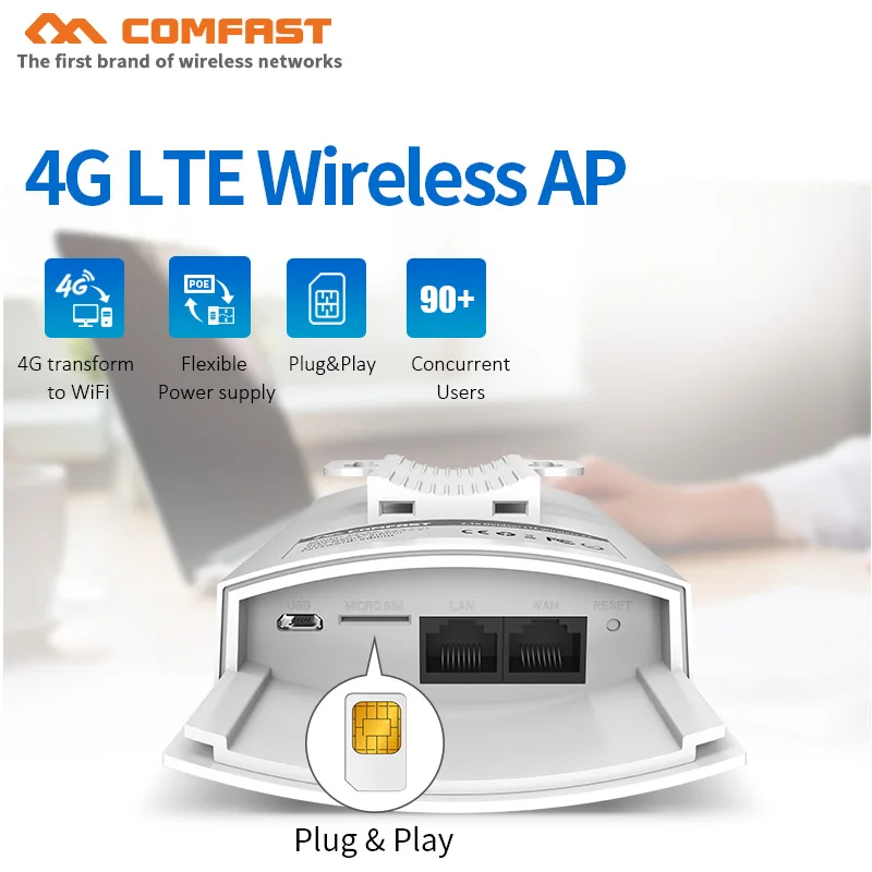IP66 водонепроницаемый 4G LTE беспроводной AP plug and play sim карта портативный WiFi роутер 2 4