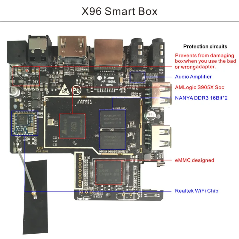 Android 6,0 Европа iptv Box X96 2G+ 16G с Iviewhd IPTV получить HD спортивные каналы арабский Albania Германия Великобритания Italia Greece IPTV