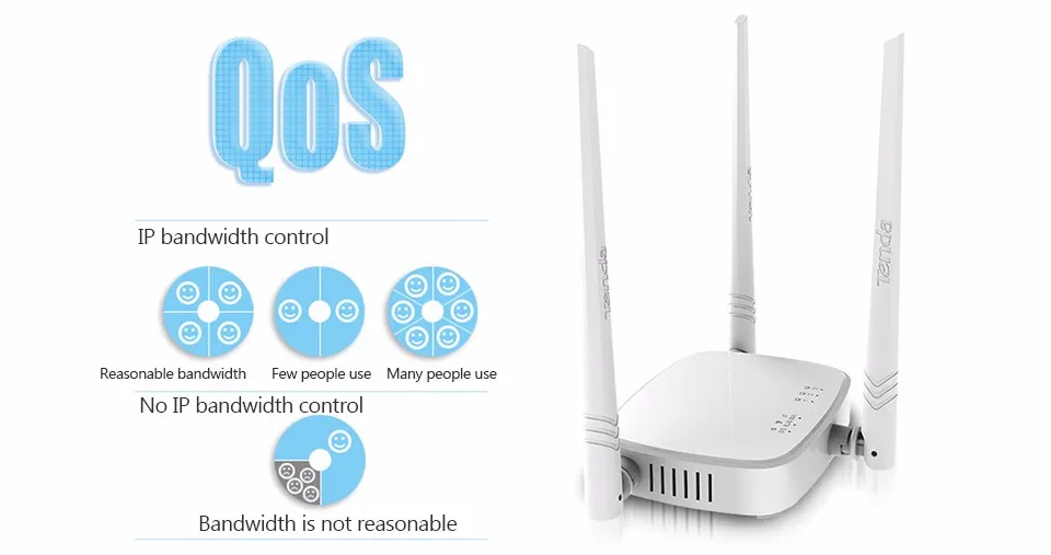 Tenda N318 300 Мбит/с Беспроводной Wi-Fi маршрутизатор Wi-Fi повторителя Booster, прошивки нескольких языков, 802.11b/g/n, 1WAN+ 3LAN Порты, легкая установка