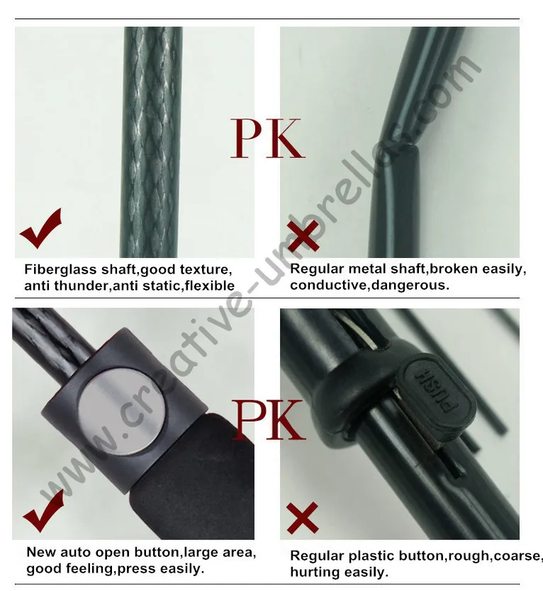 4 шт./лот зонт для гольфа видимая двухслойная ткань стекловолоконная рама