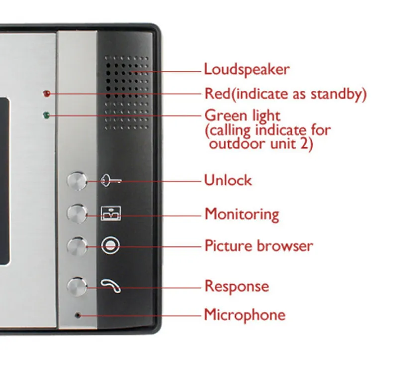 7 TFT ЖК-монитор проводной видео домофон система | Безопасность и защита
