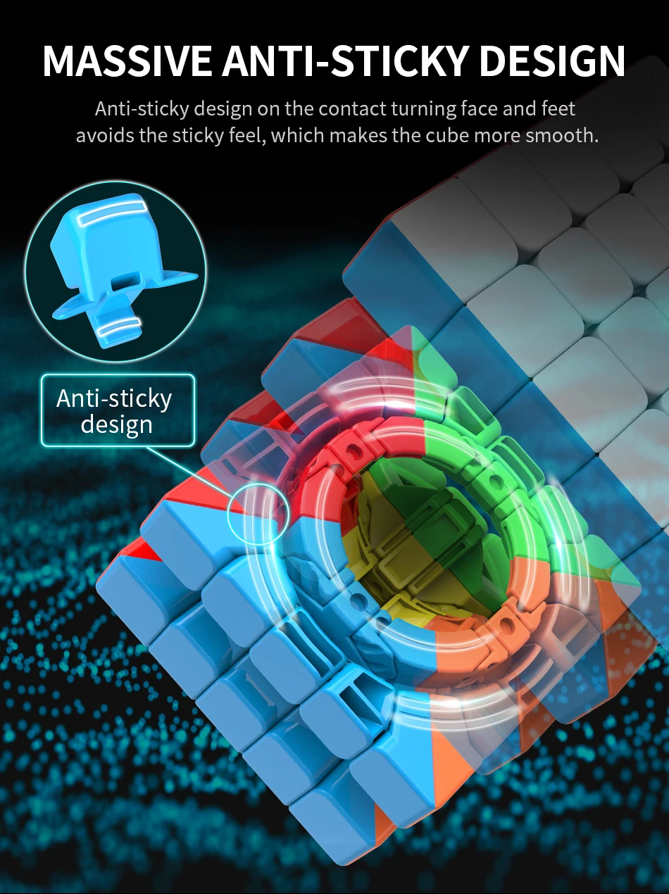 MoYu cubing класс meilong 5x5x5 магический скоростной куб без наклеек профессиональные Кубики-головоломки Развивающие игрушки для детей