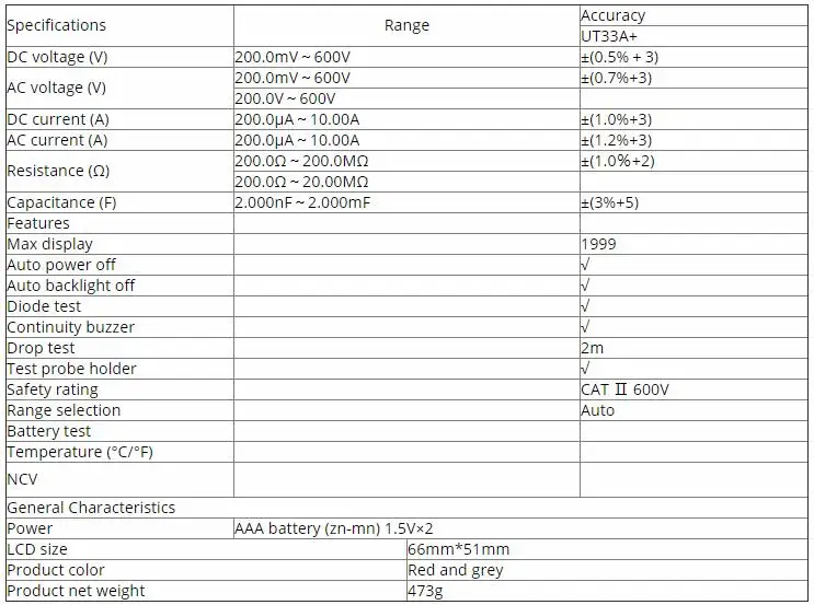 UNI-T размер ладони мультиметр; UT33A+/UT33B+/UT33C+/UT33D+ Сопротивление/Емкость/температура/NCV тест, подсветка
