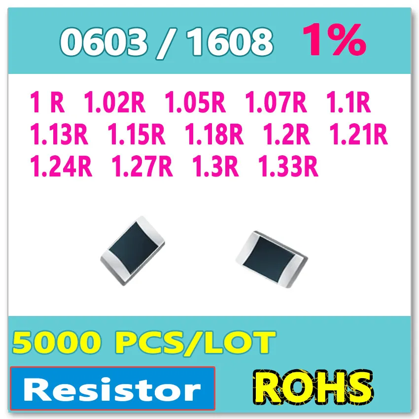 

Ом 0603 1608 F 1% 5000 шт./катушка 1R 1.02R 1.05R 1.07R 1.1R 1.13R 1.15R 1.18R 1.2R 1.21R 1.24R 1.27R 1.3R 1.33R smd 1608 резистор
