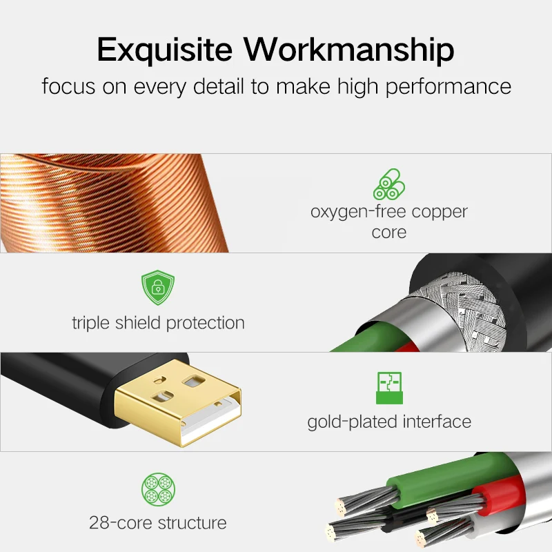 Ugreen USB кабель-удлинитель 5 м/10 м/20 м/30 м Штекерный к женскому USB 3,0 усилитель кабельного сигнала USB3.0 2,0 удлинитель шнура USB удлинитель