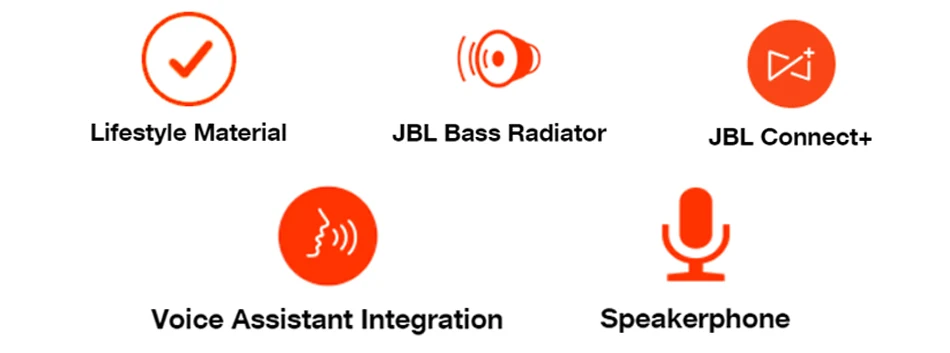 JBL Flip 4 Портативный беспроводной bluetooth Динамик Музыкальный калейдоскоп Flip4 аудио водонепроницаемый bluetooth динамик поддерживает несколько