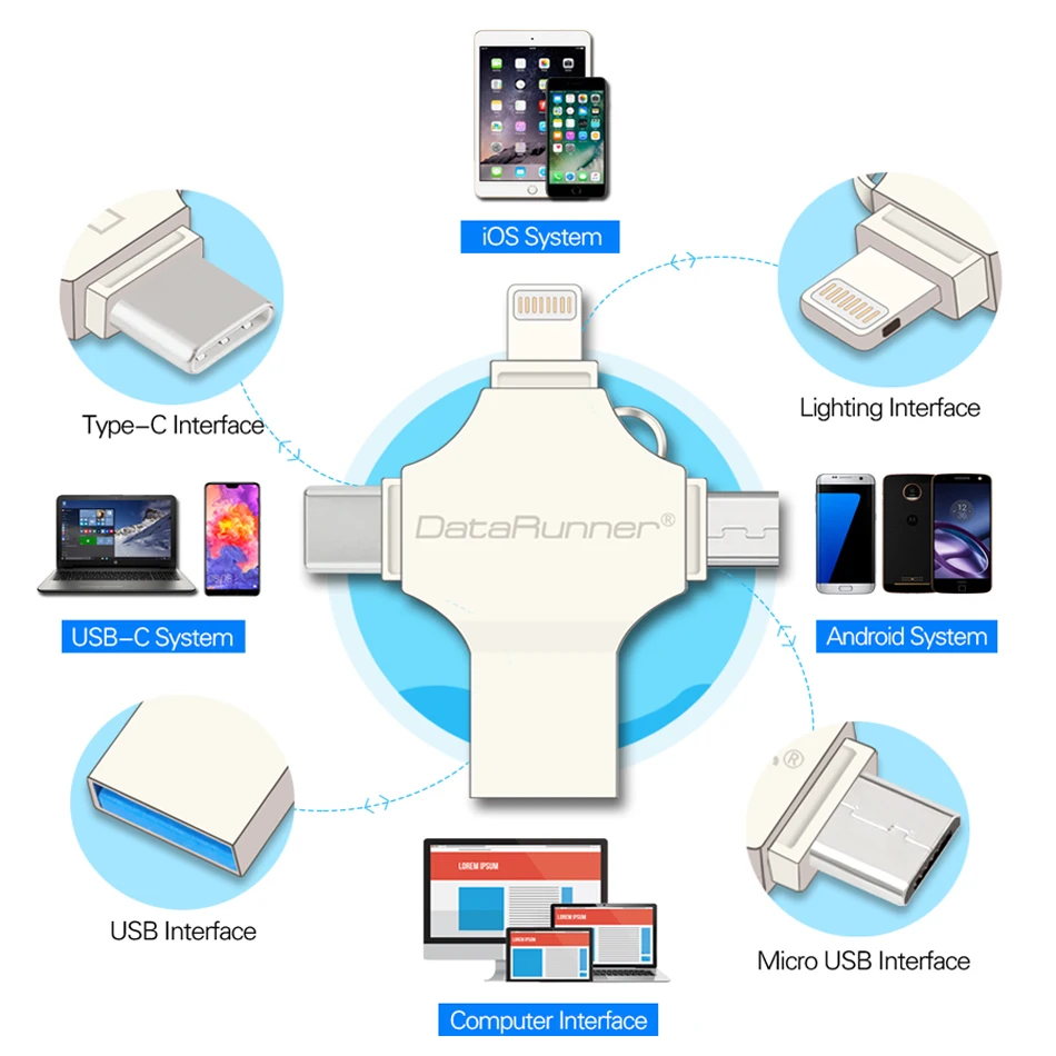 Флеш накопитель DataRunner USB 128/iOS/Micro usb /Type C|USB флэш-накопители| |