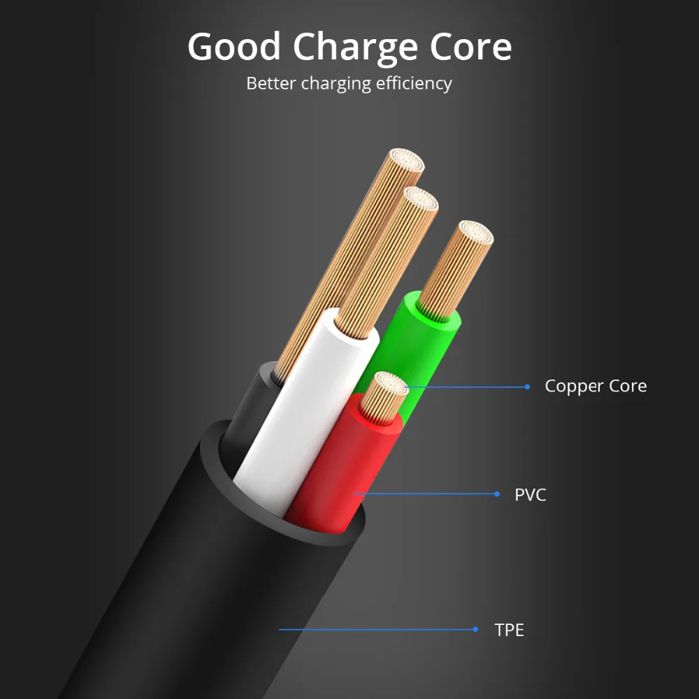 FONKEN Micro USB кабель быстрое зарядное устройство Шнур для зарядки 90 градусов изгиб