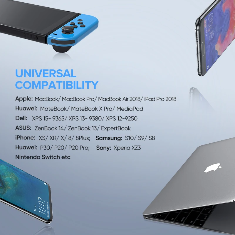 Ugreen PD 65 Вт Зарядное устройство USB type C зарядное устройство для Apple MacBook воздушный iPad Pro samsung ASUS acer планшет зарядное устройство для nintendo Switch