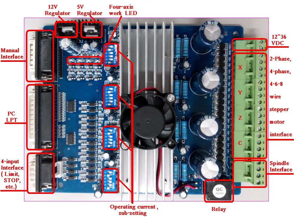 4 оси TB6560 Драйвер платы 3.5A 16micsteps max66 mach3 мягкий ЧПУ контроллер длинный